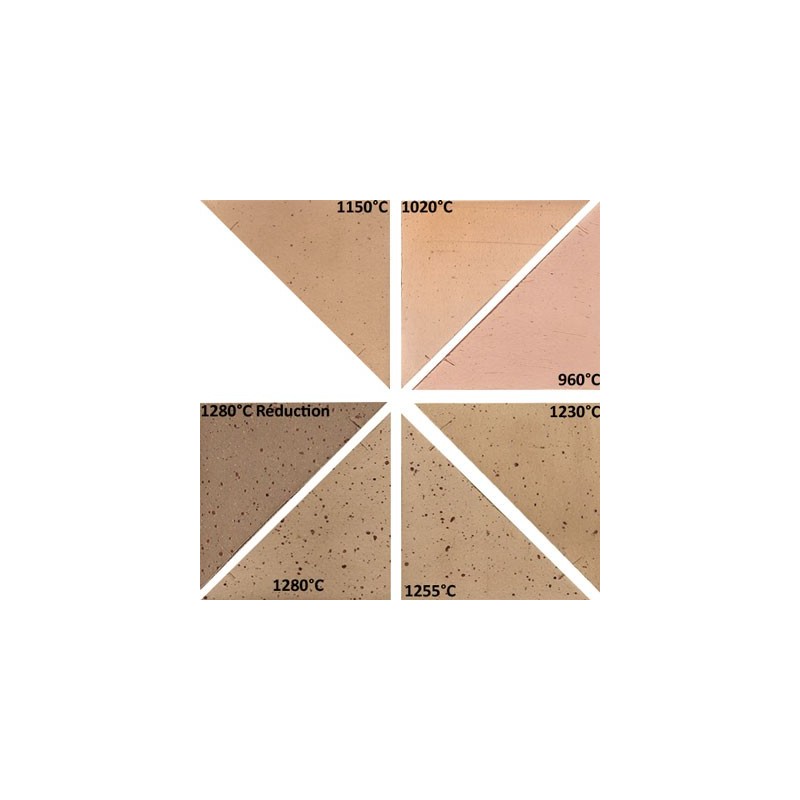 Gr?s pyrit? chamott?