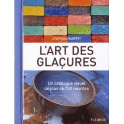 L’art des glaçures
